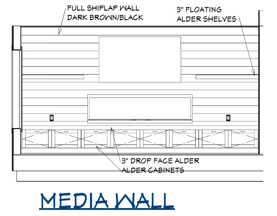 Champlin Media Wall Plan